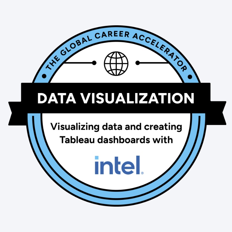 Data Visualization