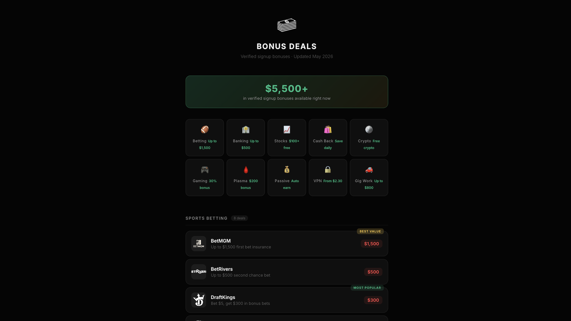 Deals Aggregation Platform